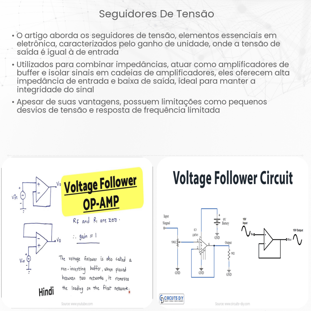 Seguidores de tensão