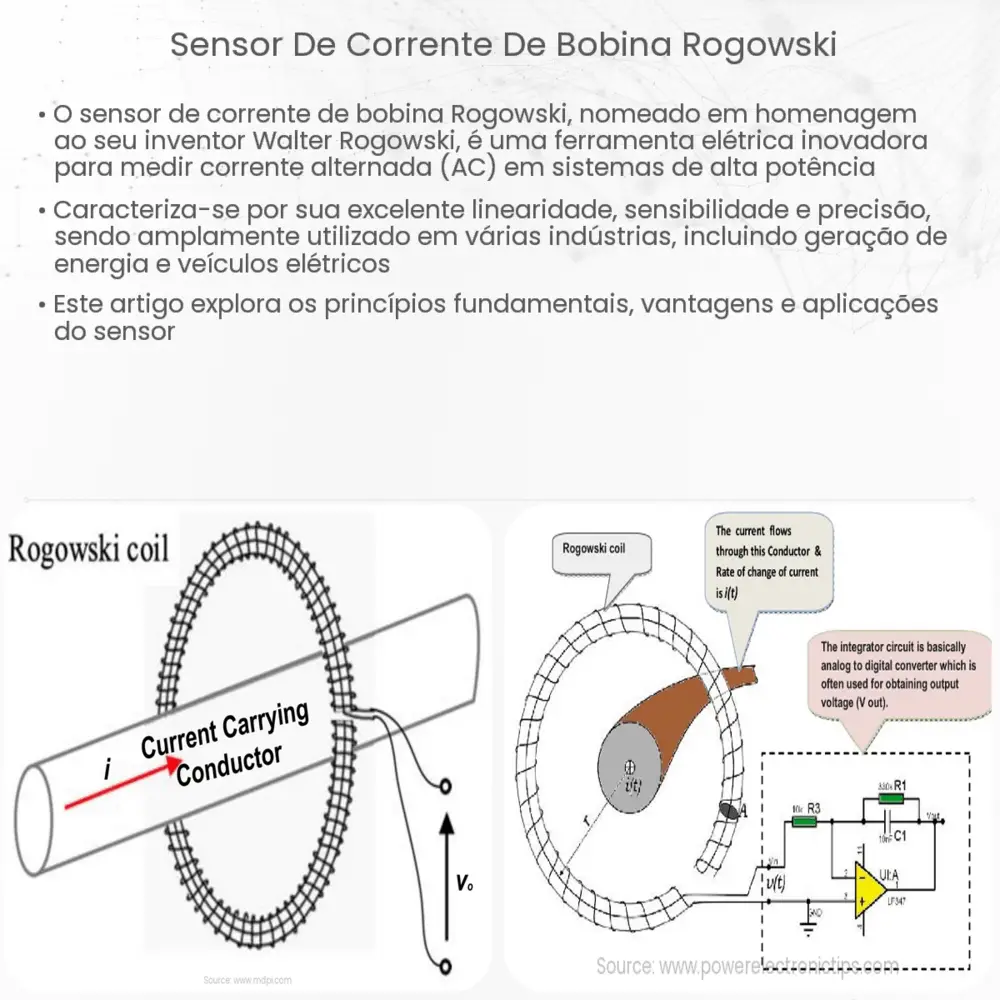 Sensor de corrente de bobina Rogowski