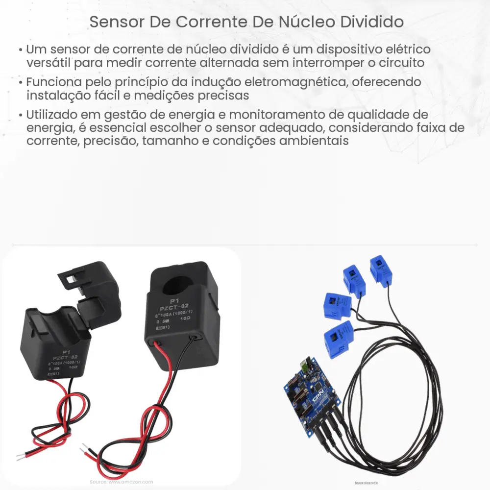 Sensor de corrente de núcleo dividido