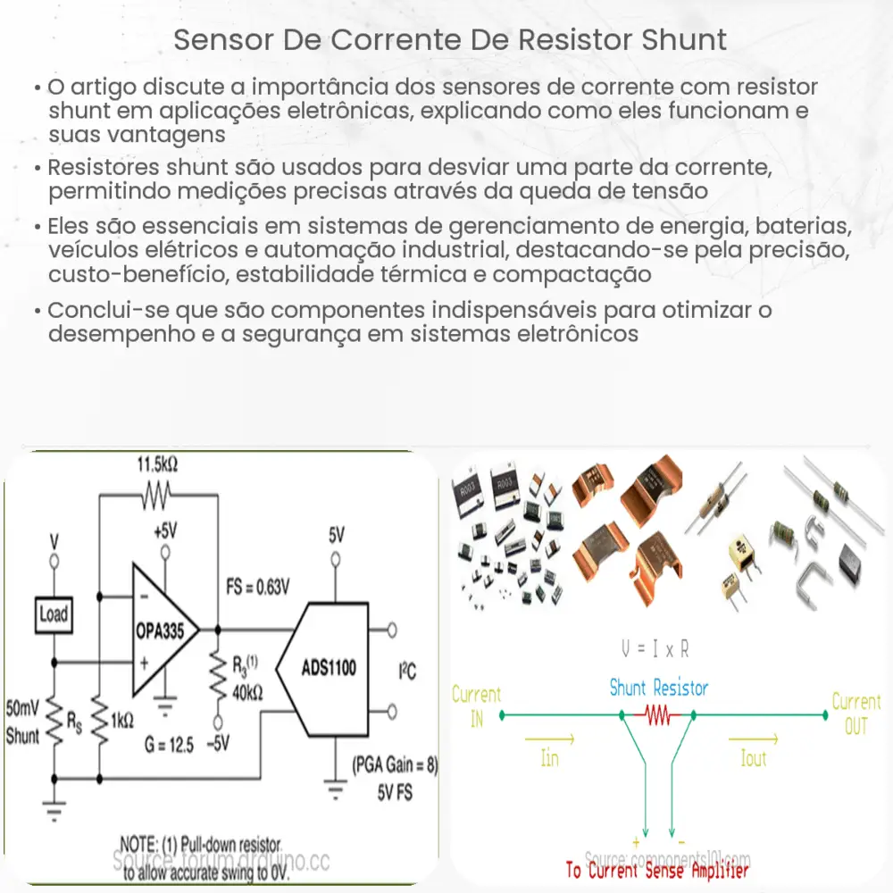 Sensor de corrente de resistor shunt