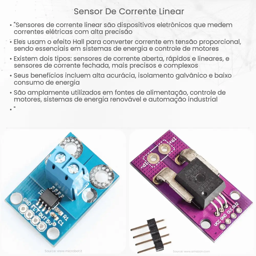 Sensor de corrente linear