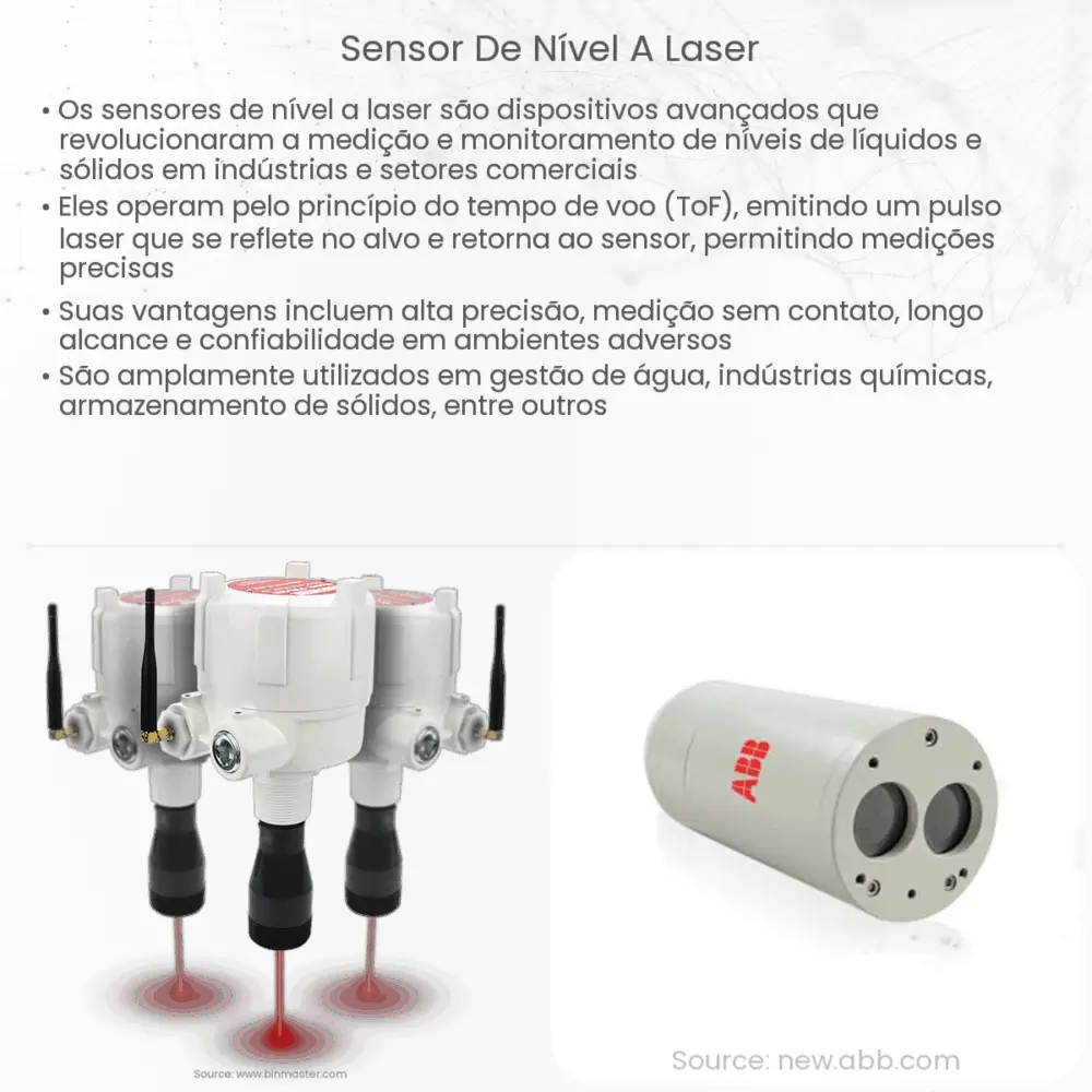 Sensor de nível a laser