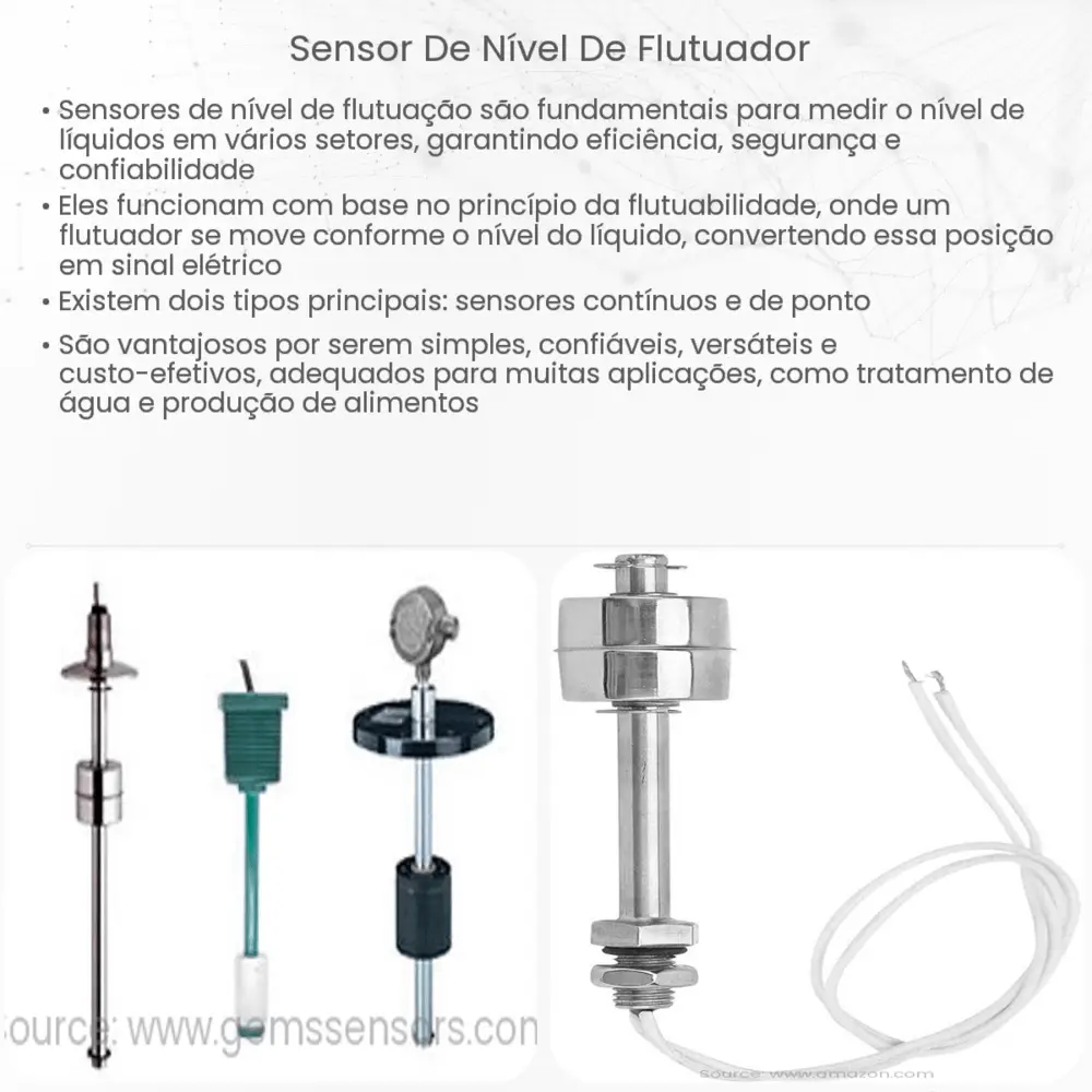 Sensor de nível de flutuador