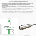 Sensor de pressão piezoelétrico