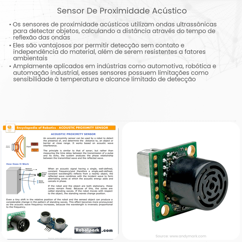 Sensor de Proximidade Acústico