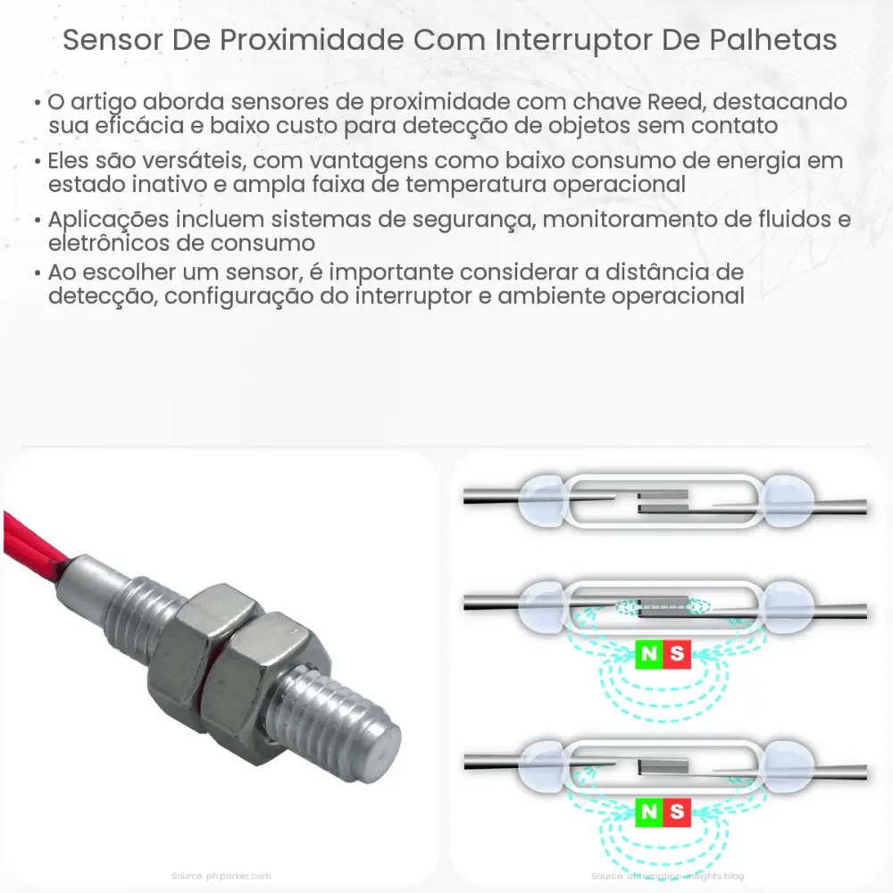 Sensor de proximidade com interruptor de palhetas