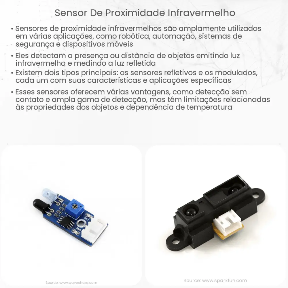 Sensor de proximidade infravermelho