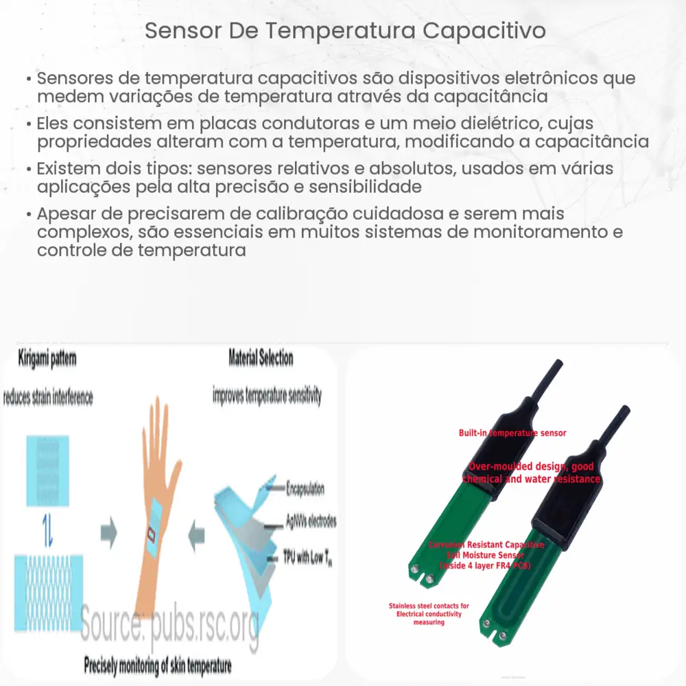 Sensor de temperatura capacitivo