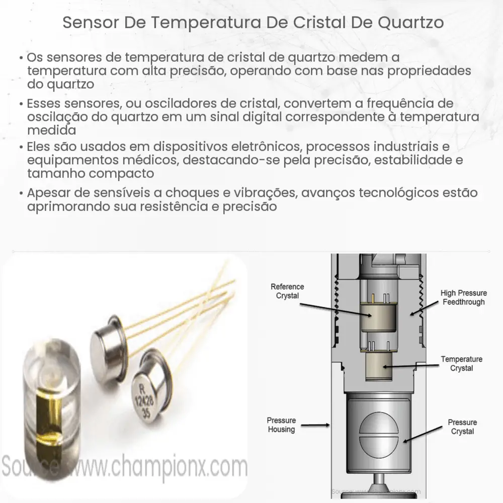 Sensor de temperatura de cristal de quartzo