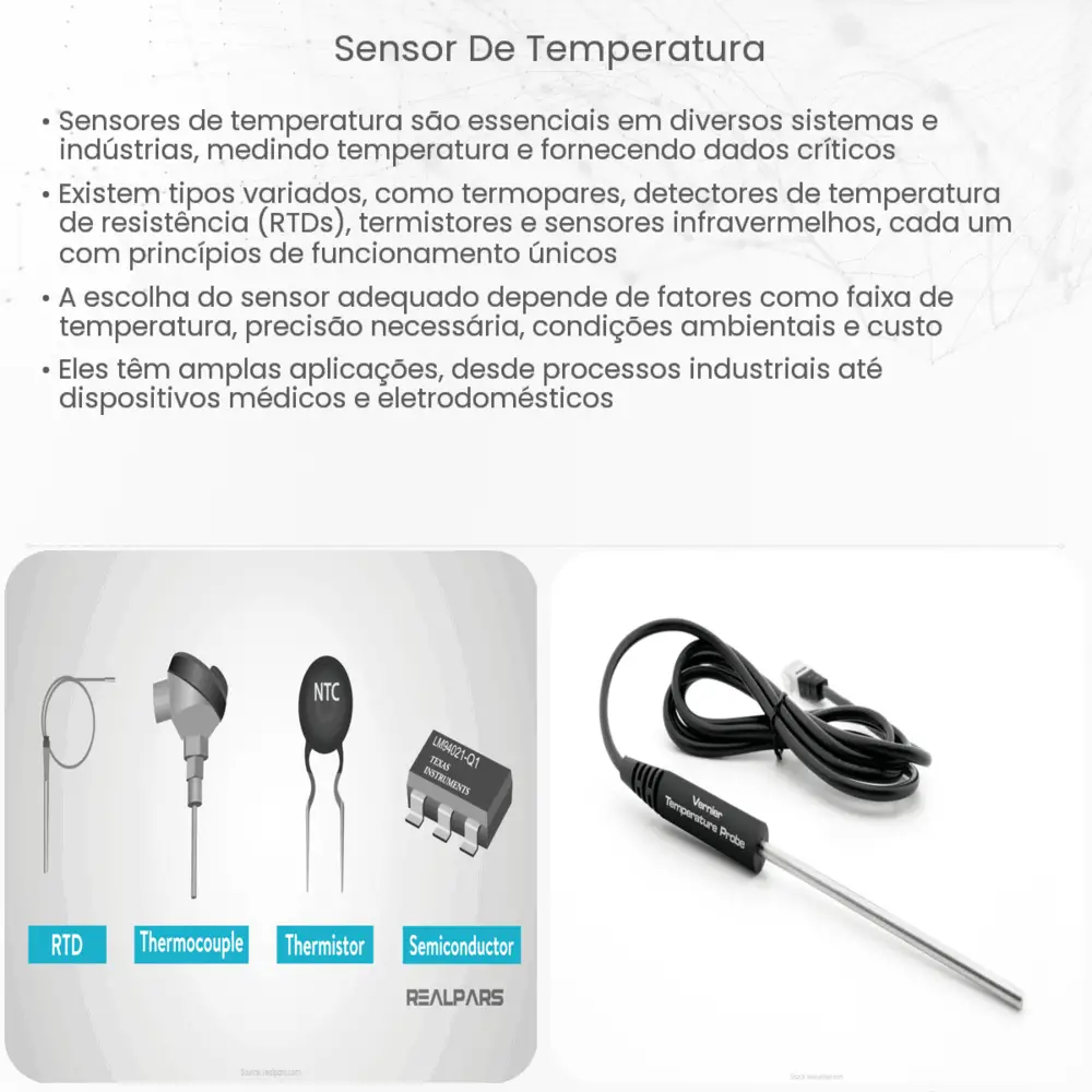 Sensor de temperatura