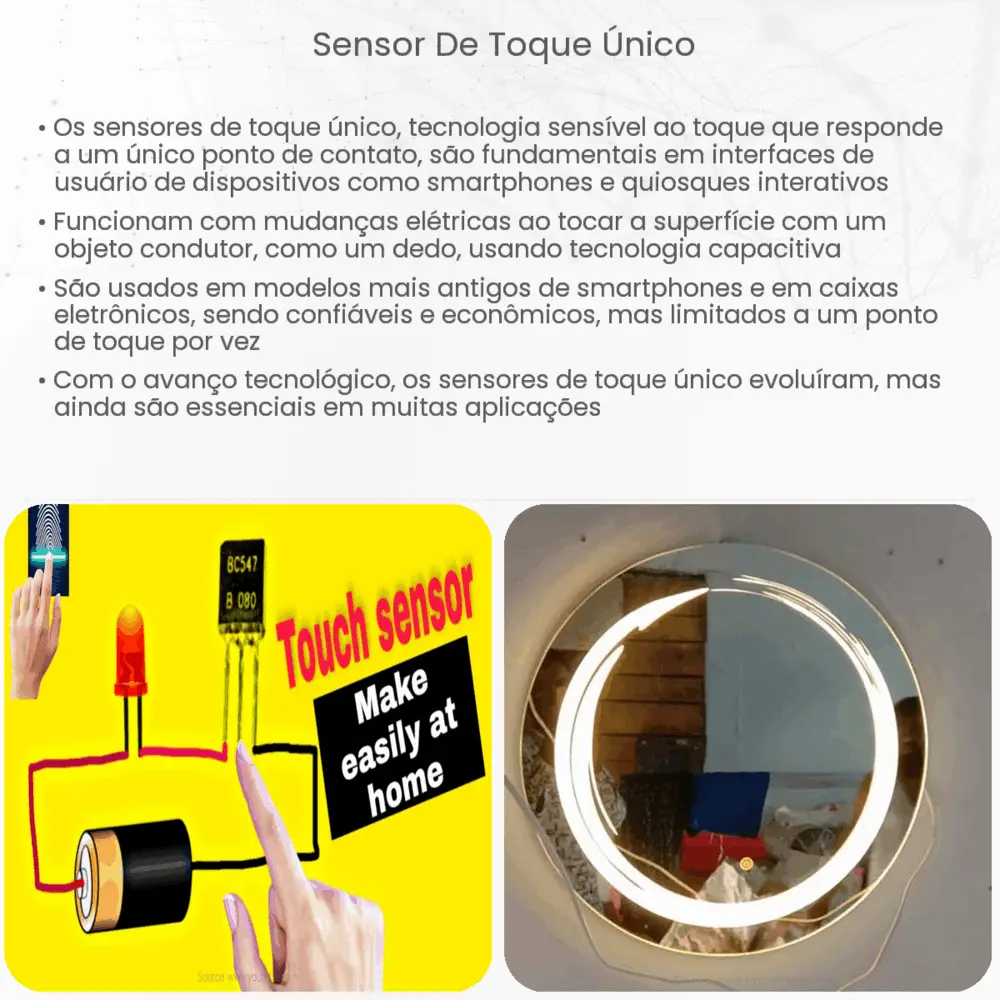 Sensor de toque único