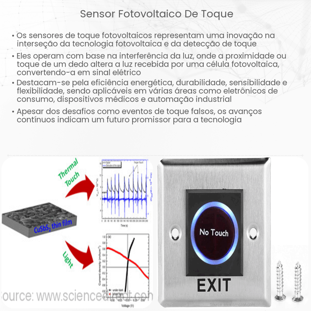 Sensor fotovoltaico de toque