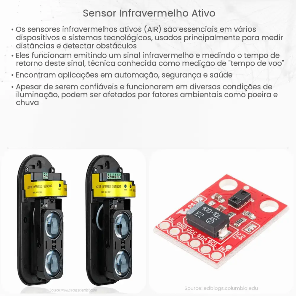 Sensor infravermelho ativo