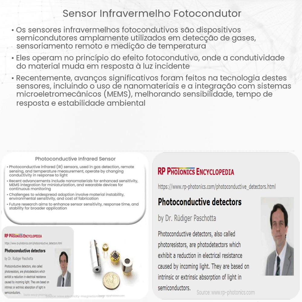 Sensor infravermelho fotocondutor