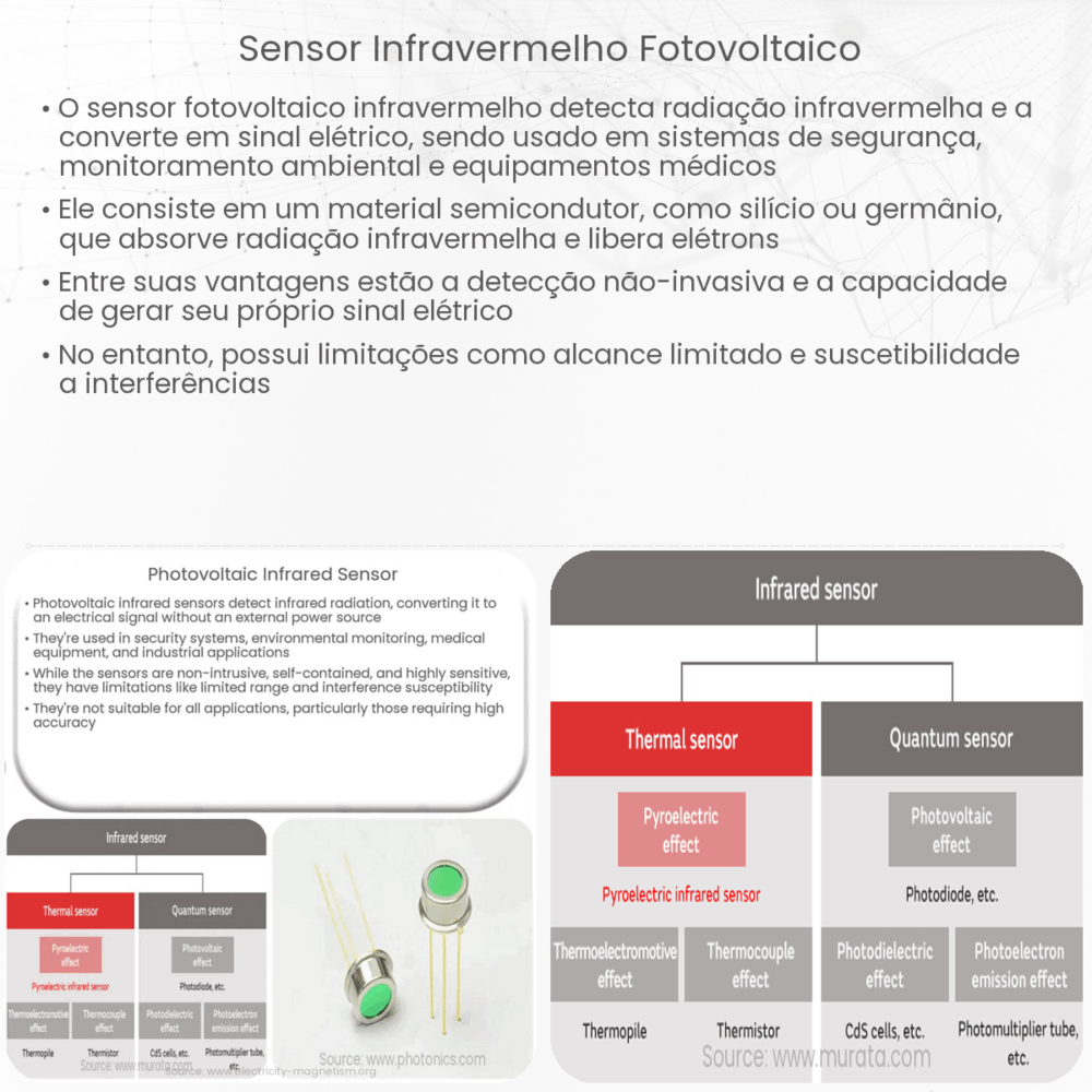 Sensor infravermelho fotovoltaico