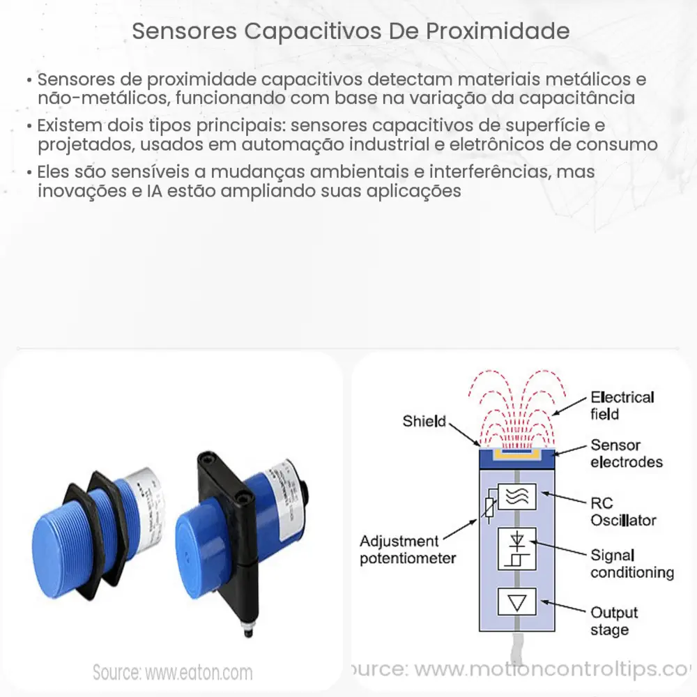 Sensores capacitivos de proximidade