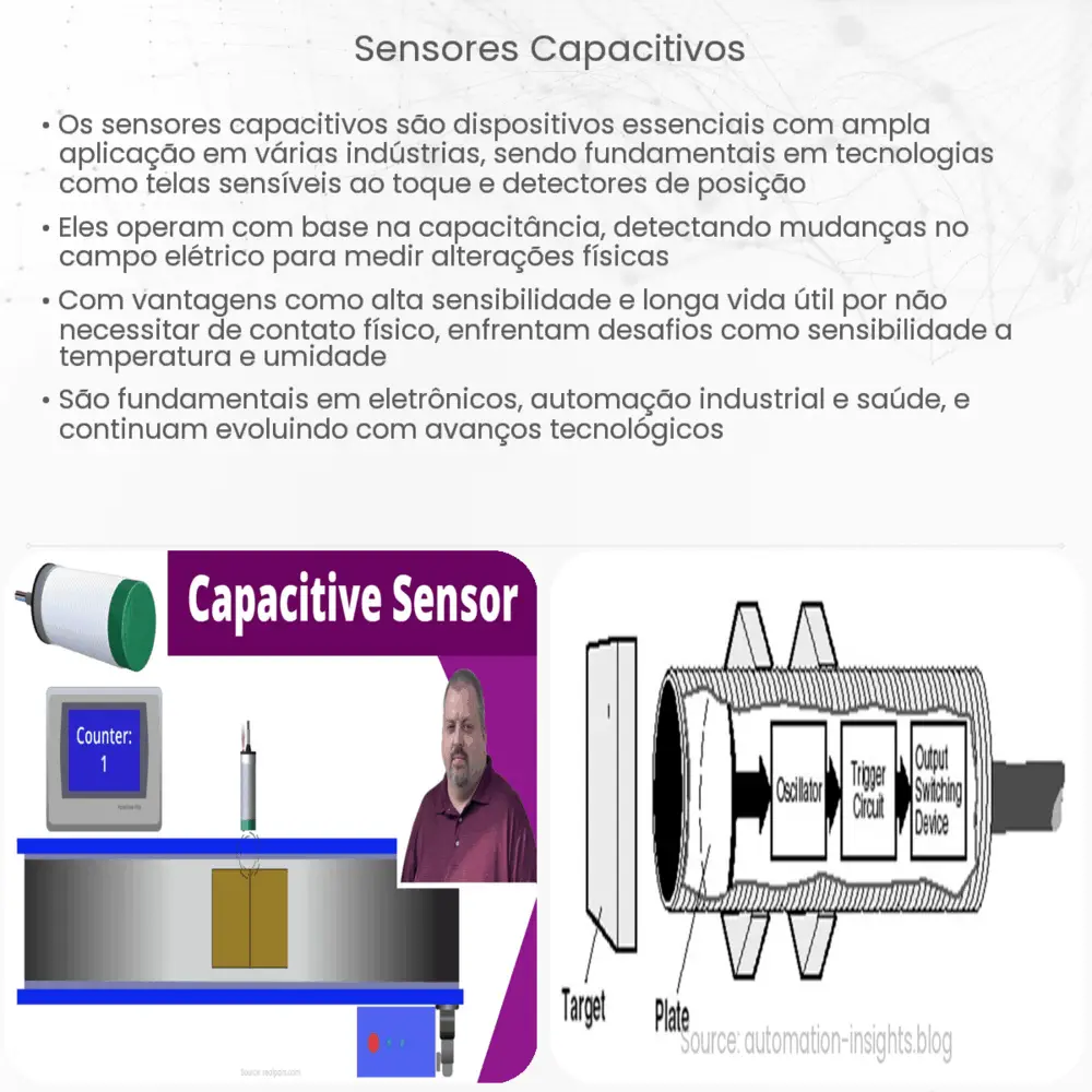 Sensores Capacitivos