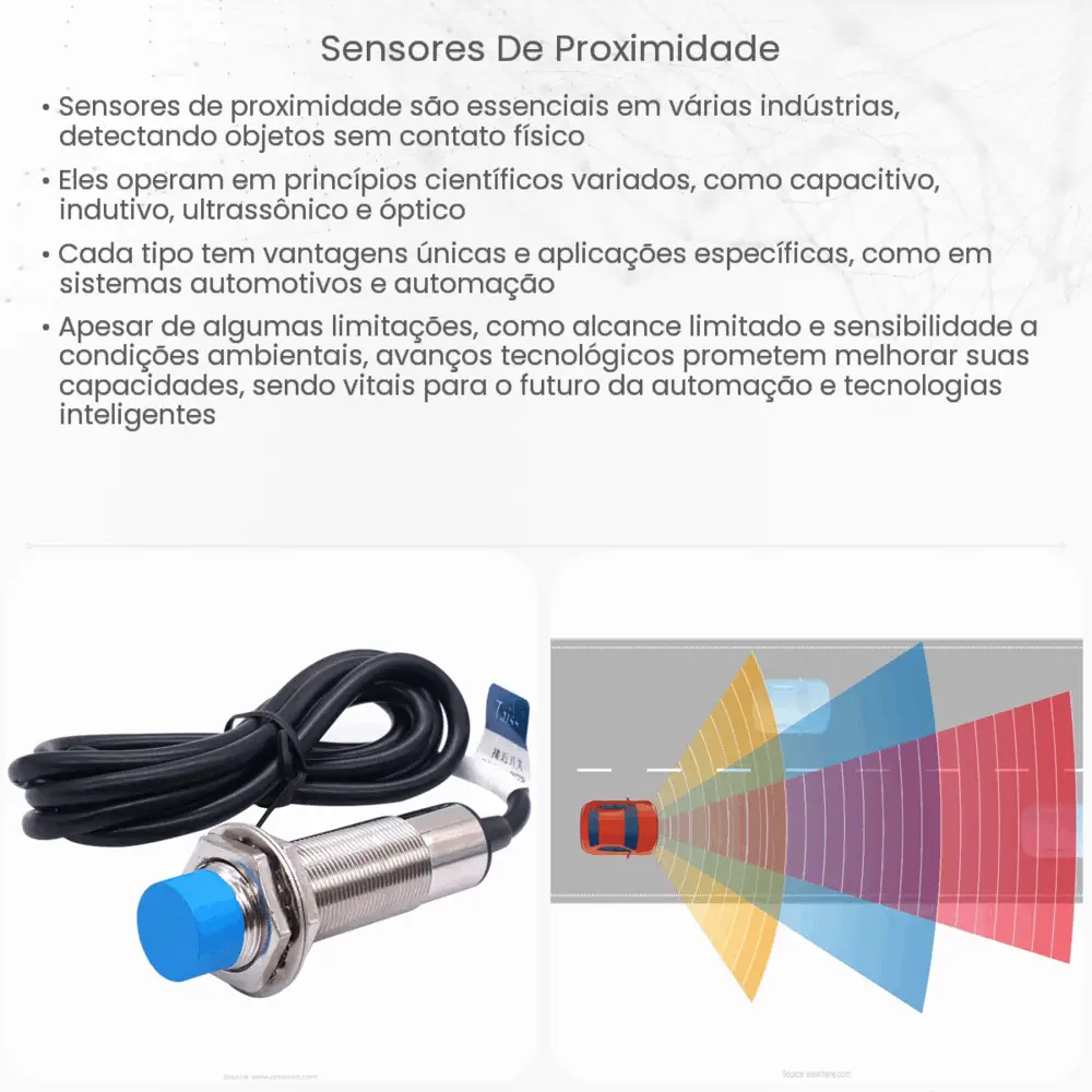 Sensores de proximidade