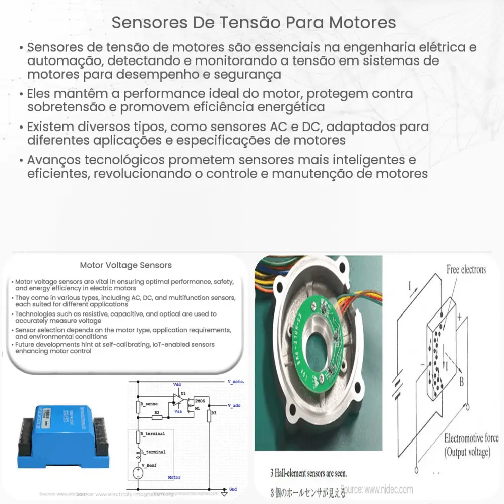 Sensores de tensão para motores