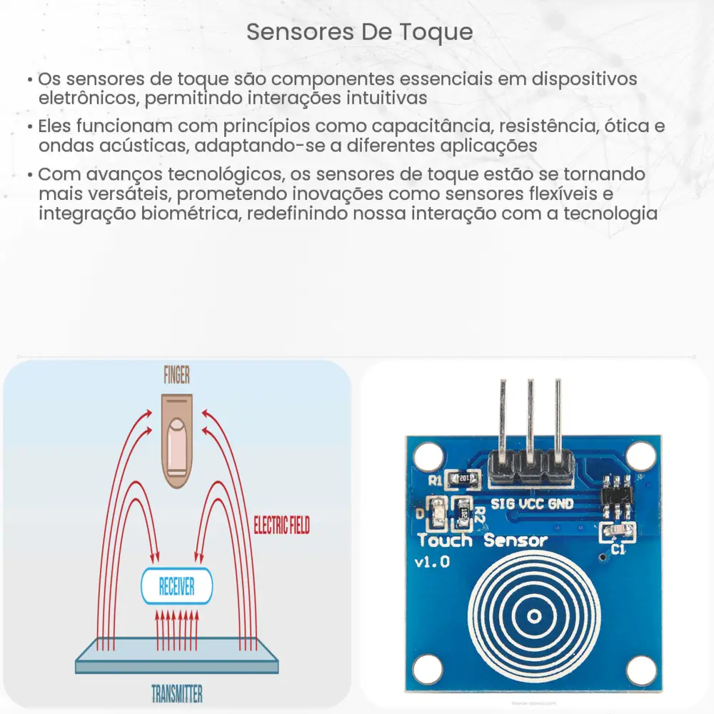 Sensores de toque