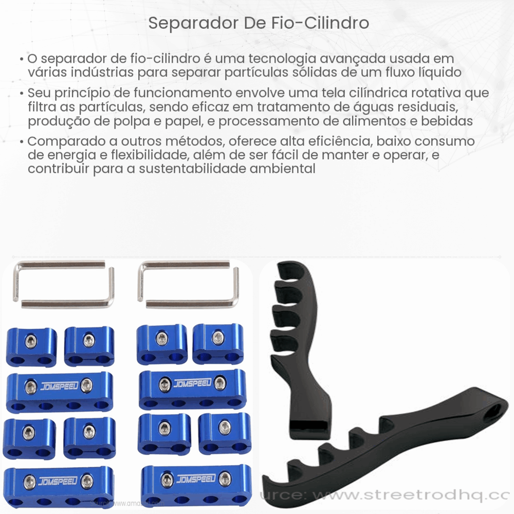 Separador de fio-cilindro