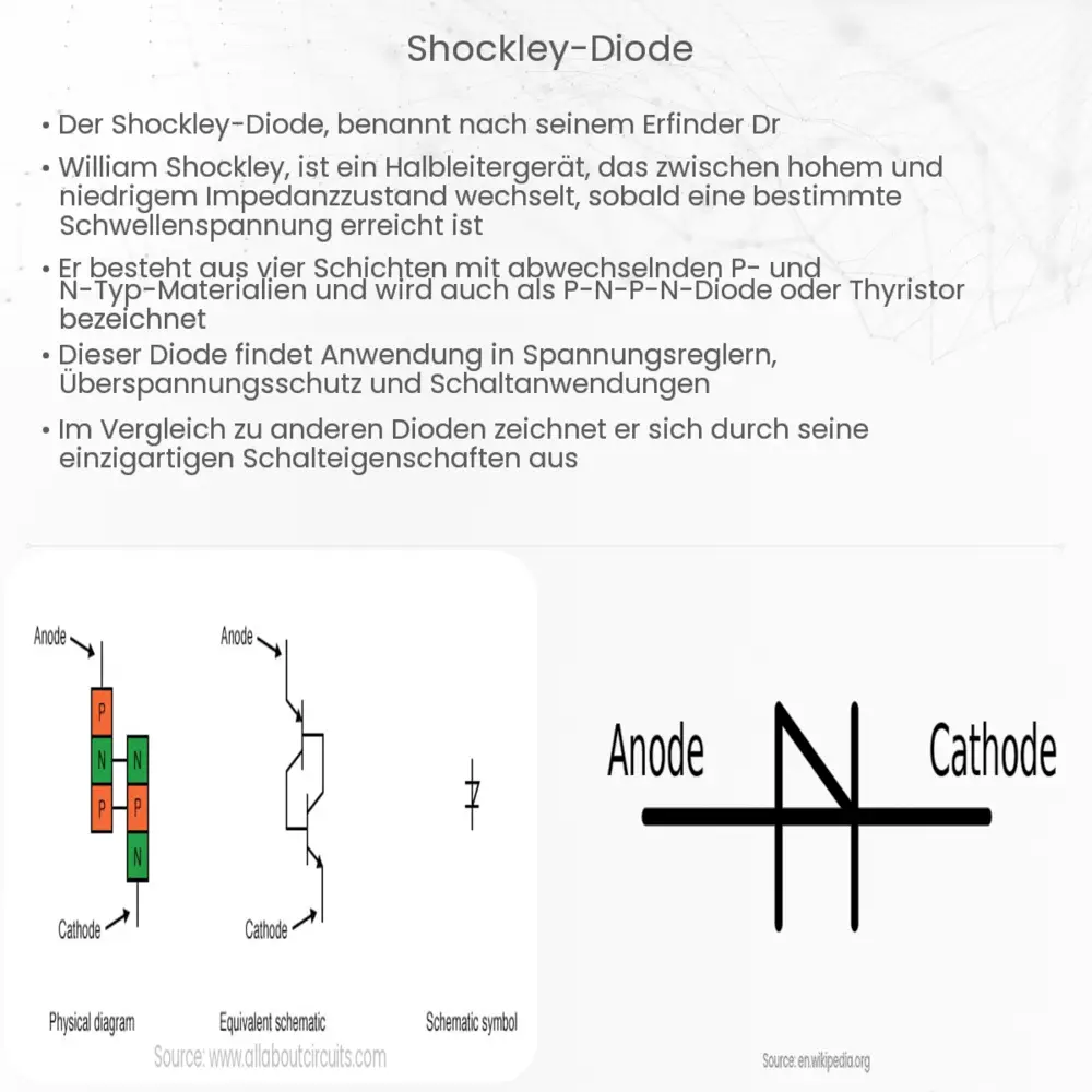 Shockley-Diode