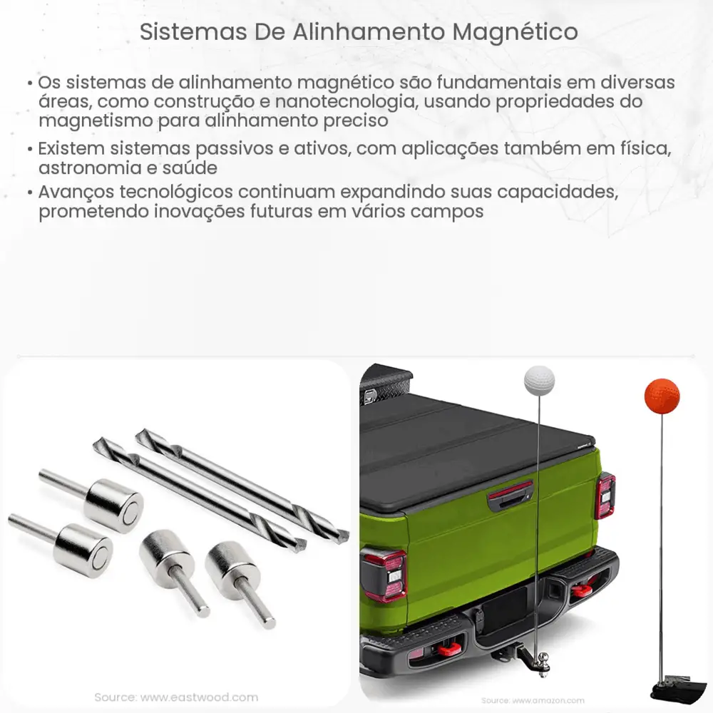 Sistemas de alinhamento magnético