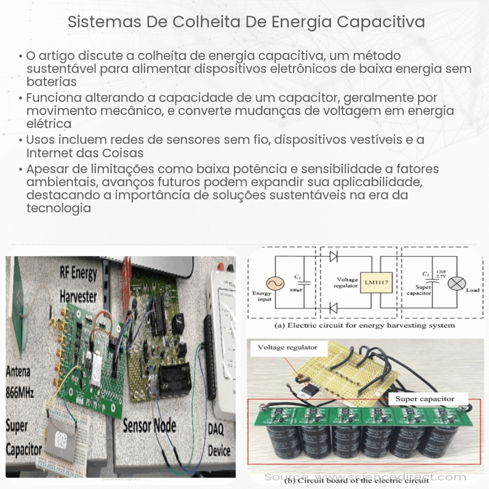 Sistemas de colheita de energia capacitiva
