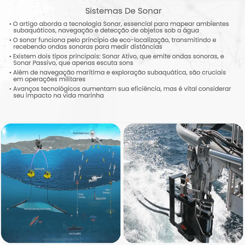 Sistemas de Sonar