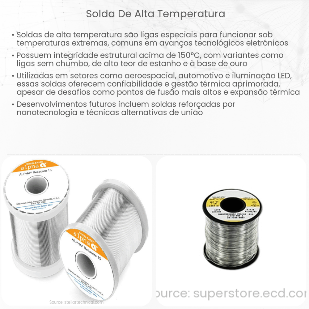 Solda de alta temperatura