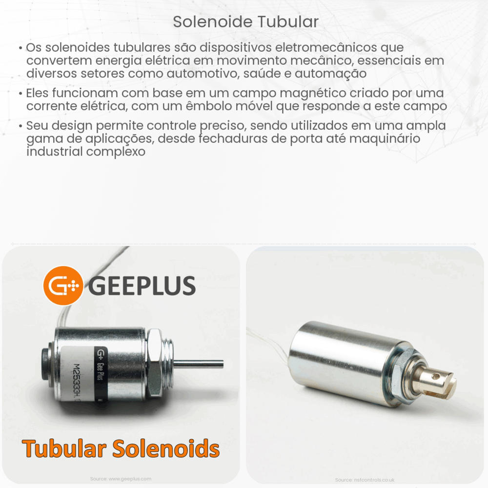 Solenoide tubular