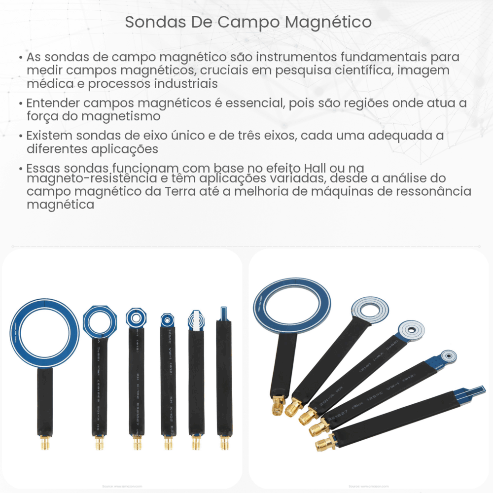 Sondas de campo magnético