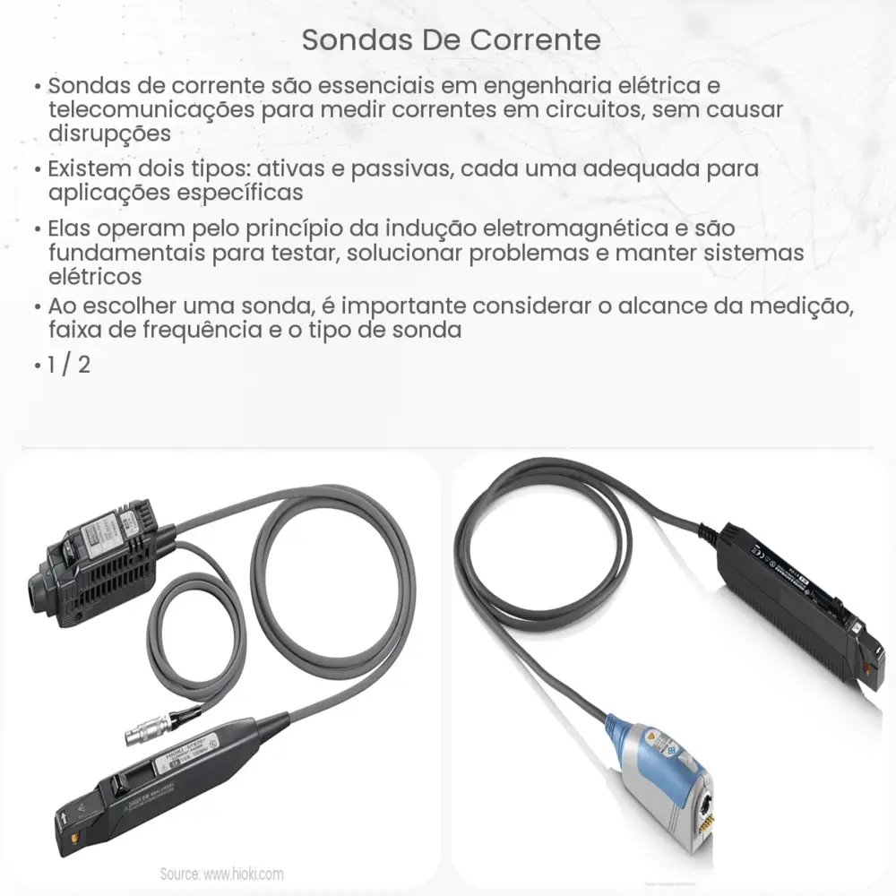 Sondas de corrente