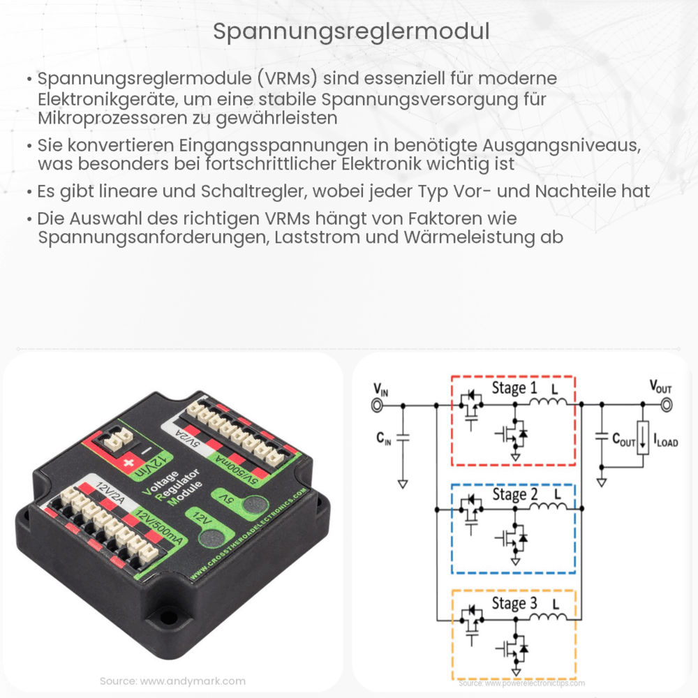 Spannungsreglermodul