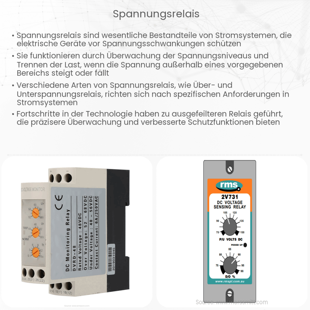 Spannungsrelais
