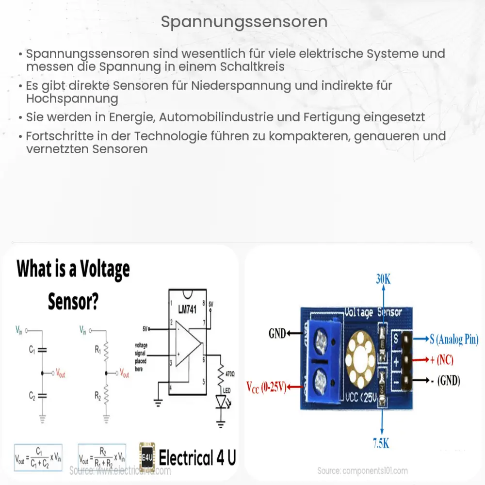 Spannungssensoren