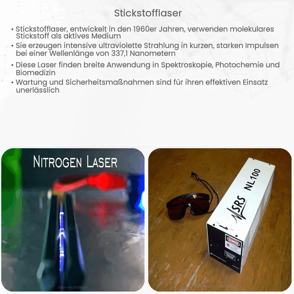 Stickstofflaser