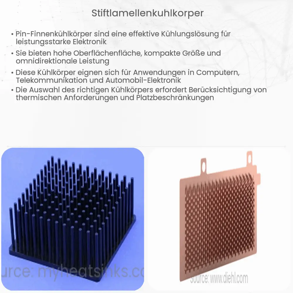 Stiftlamellenkühlkörper