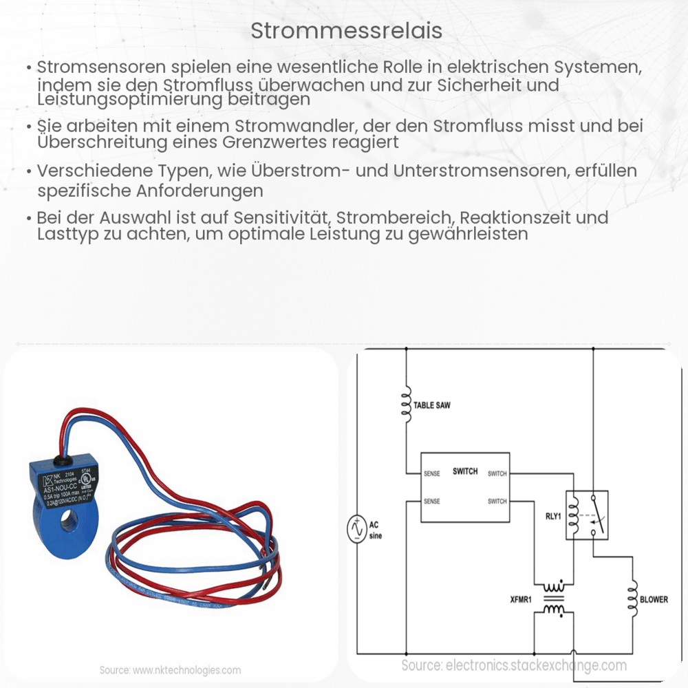 Strommessrelais