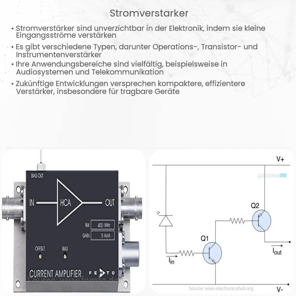 Stromverstärker