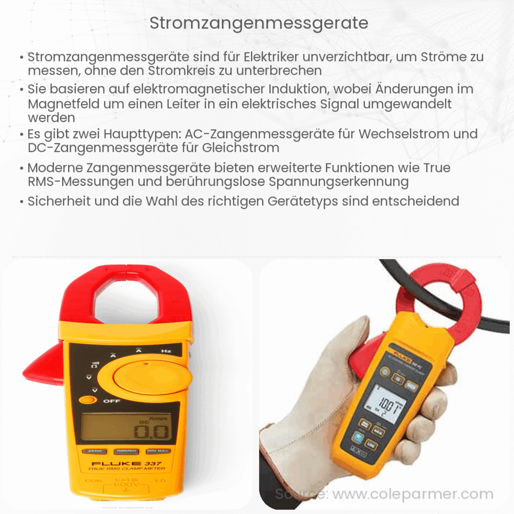 Stromzangenmessgeräte