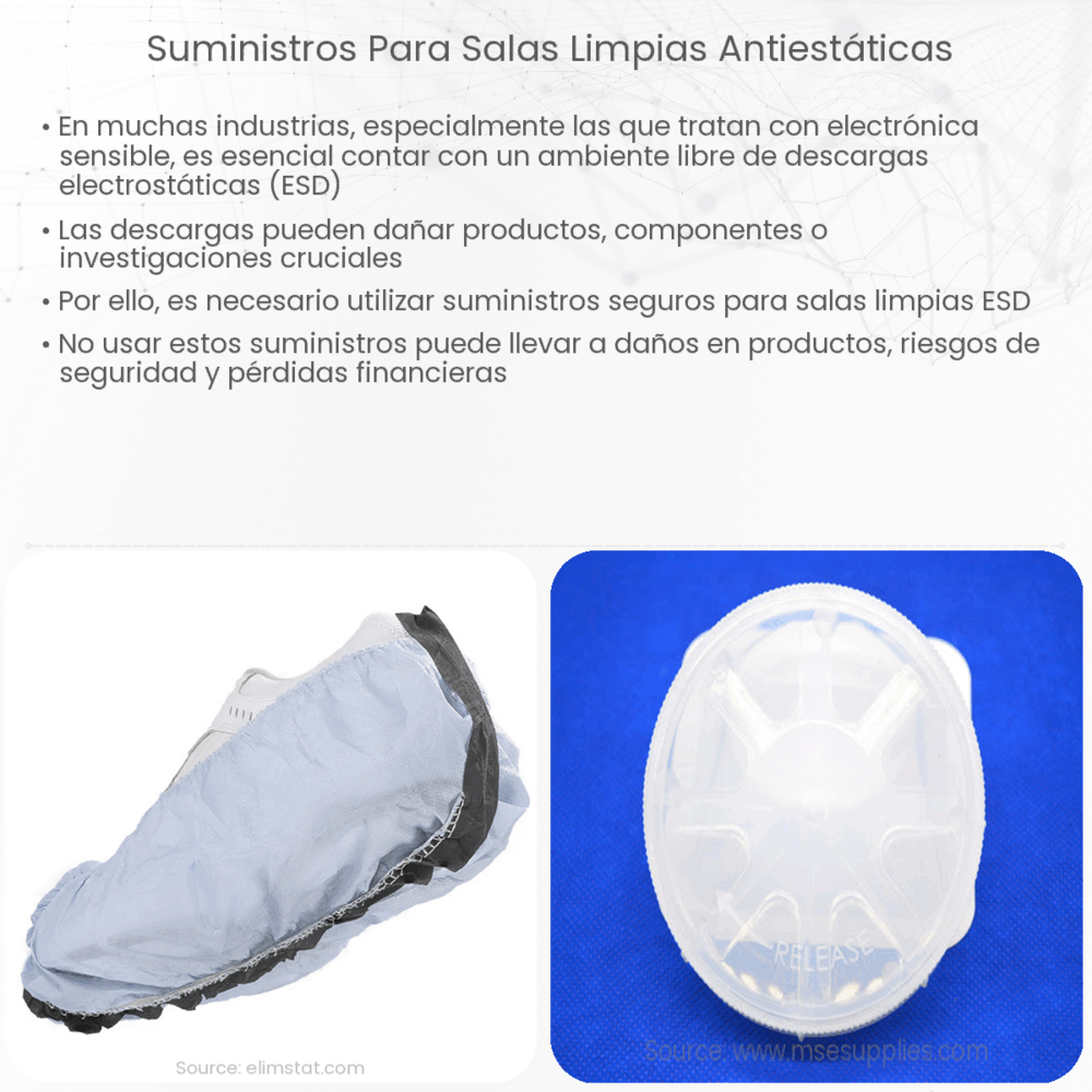 Suministros para salas limpias antiestáticas