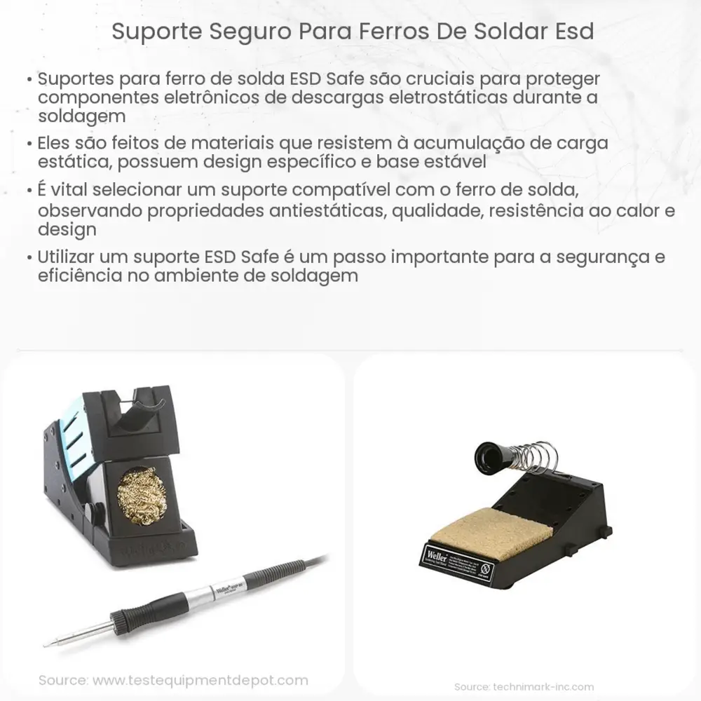 Suporte seguro para ferros de soldar ESD