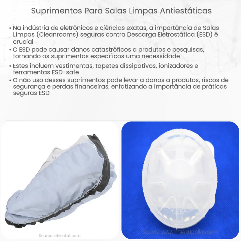 Suprimentos para salas limpas antiestáticas