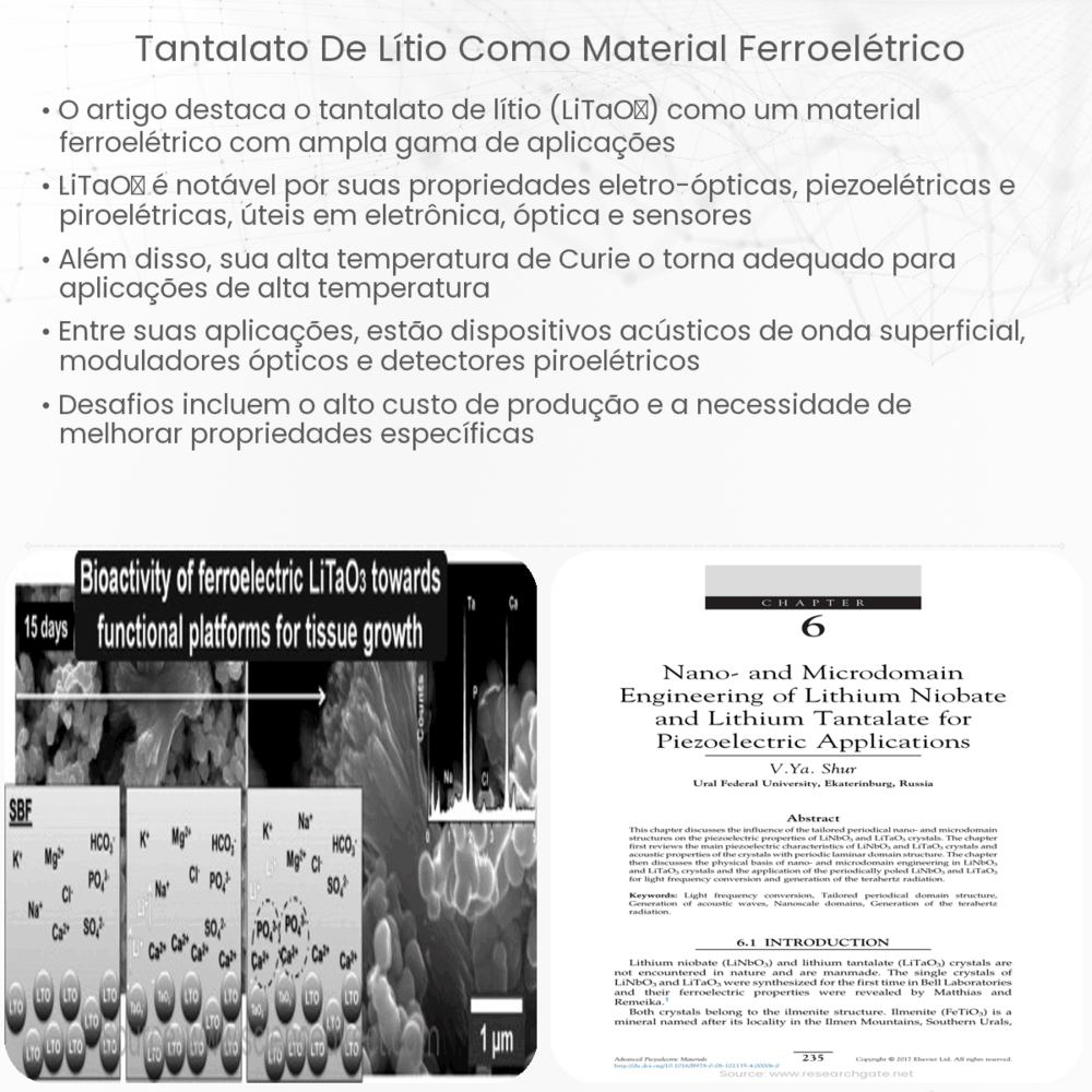 Tantalato de lítio como material ferroelétrico