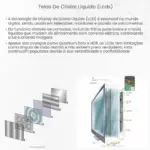 Telas de cristal líquido (LCDs)