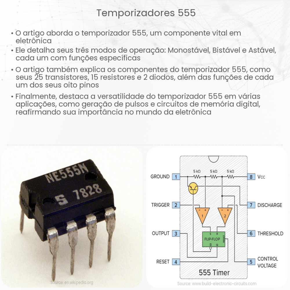 Temporizadores 555