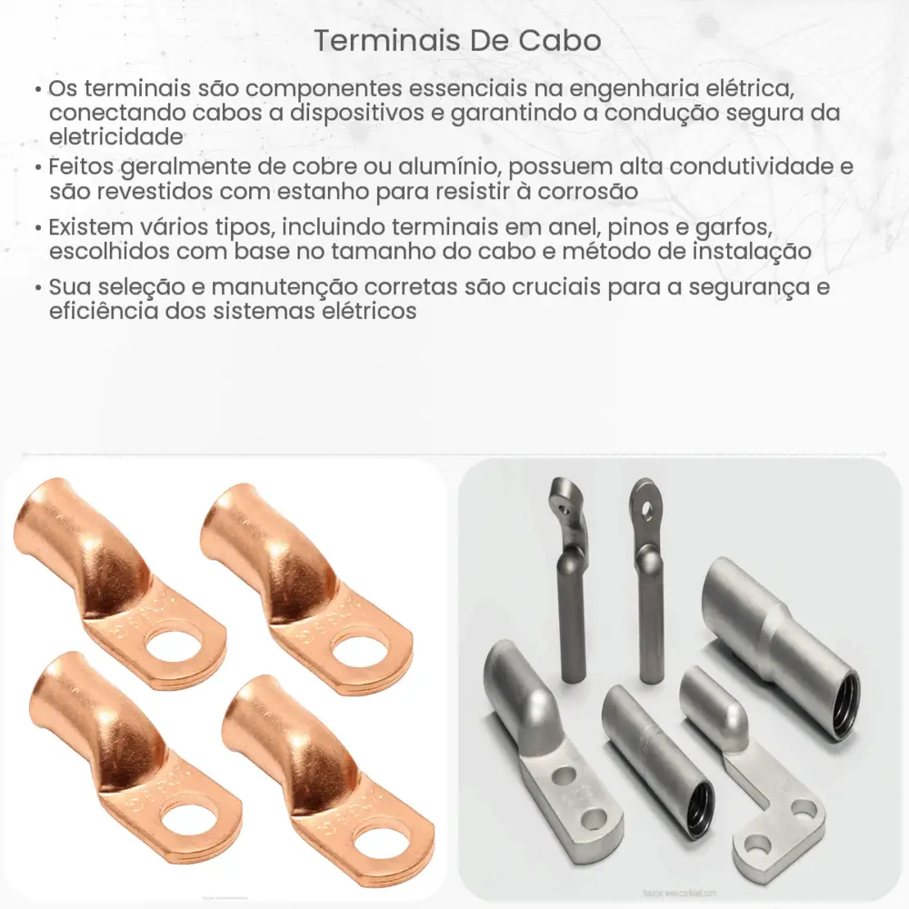 Terminais de cabo