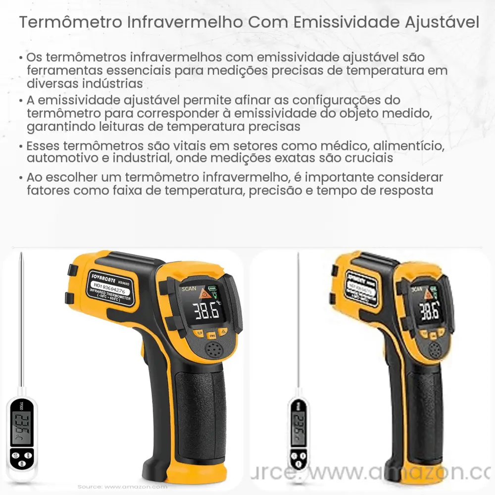 Termômetro infravermelho com emissividade ajustável