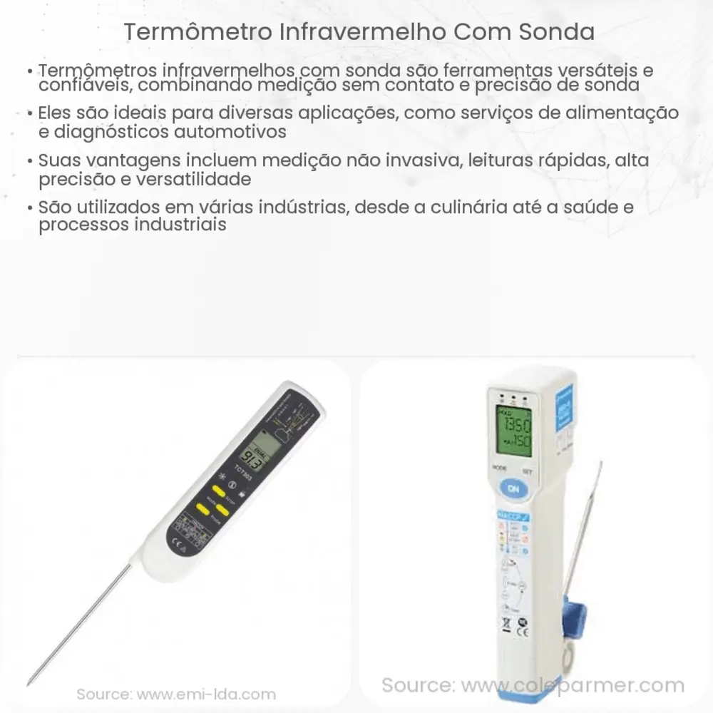 Termômetro infravermelho com sonda